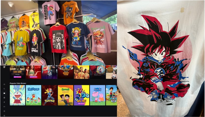 インド 日本アニメ